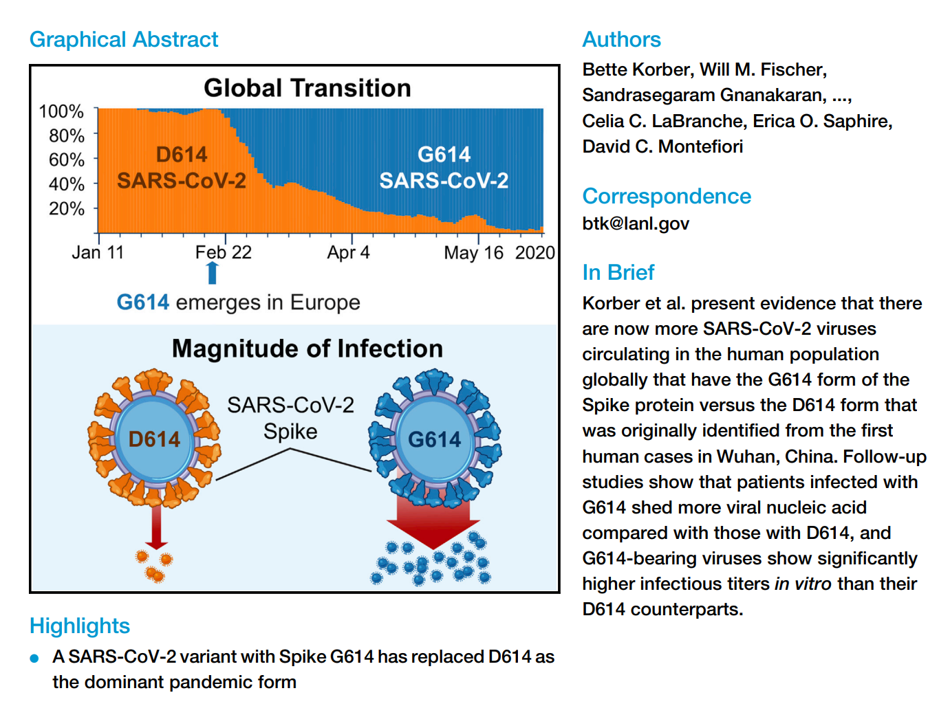 Global Transition of SARS-CoV-2